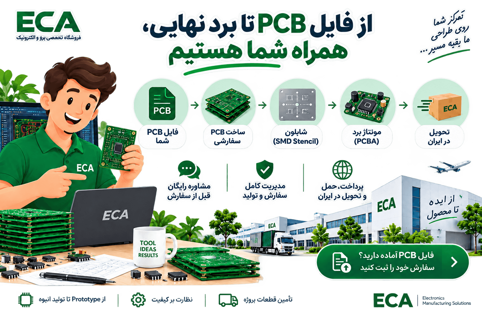 همراهی ECA از فایل PCB تا برد نهایی